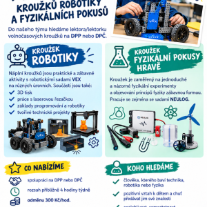 Hledáme lektory